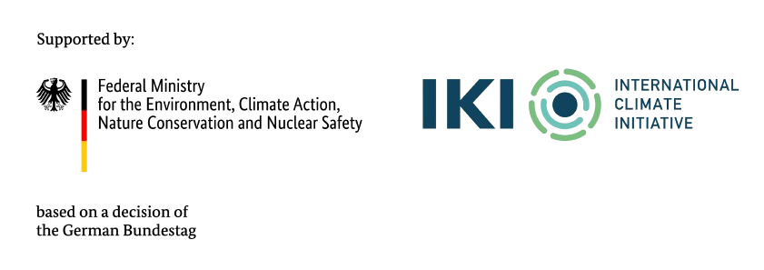 IKI
